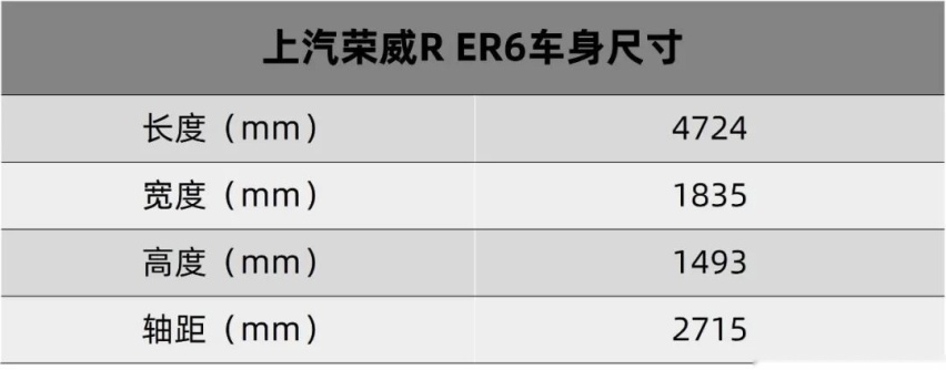 拥有一张网红脸的家用车【快车体验323】