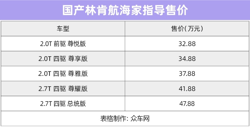 国产林肯航海家正式上市 售价32.88-47.88万元