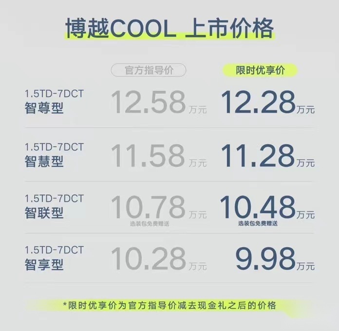 高性价比的年轻人座驾，吉利博越COOL正式上市10.28万起