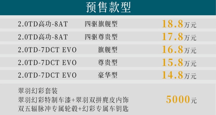 售13.72——18.52万元，吉利星越L正式上市