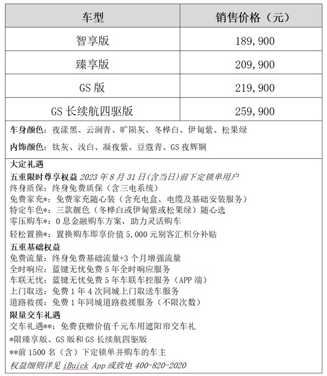 奥特能纯电平台加持！售价18.99万元起，别克ELECTRA E4上市