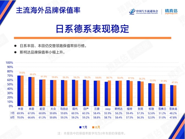 “政企双补”持续不断，消费者买车到底为啥犯难？