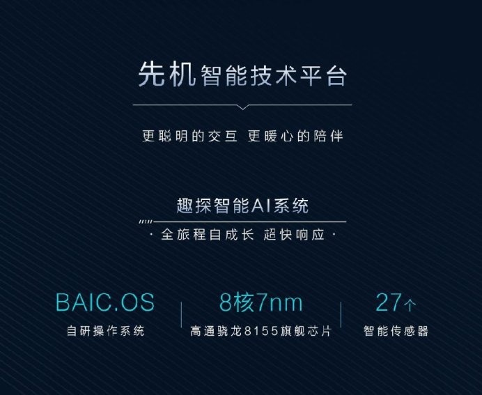 “专业人干专业事”，揭秘北京汽车的“悦野”实力的底气