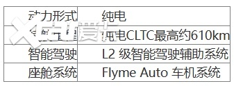 方程豹钛3实测:15万级新能源SUV推荐综合实力拉满(图7)