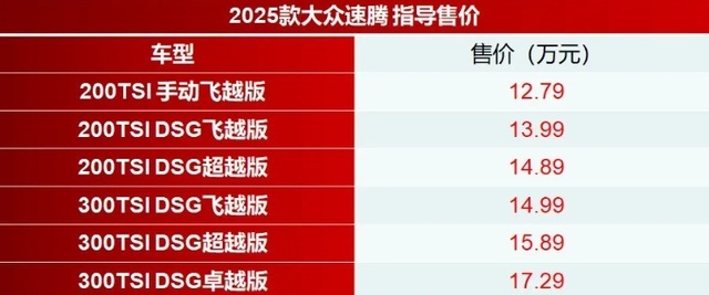 全新大众速腾上市，体贴保留手动版，但价格却没有诚意