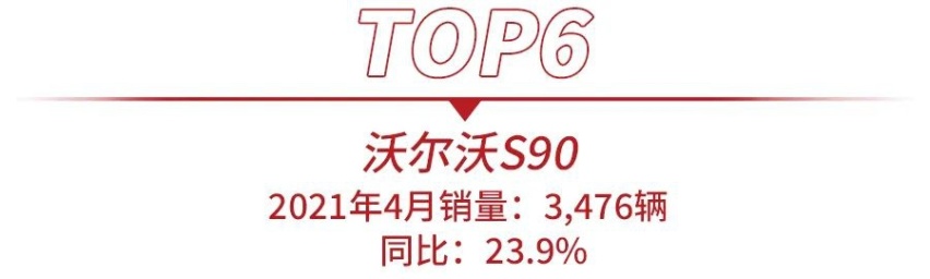 4月高端轿车销量出炉，奔驰C级夺冠，奥迪A4L猛增41.1%