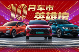 重庆人，最喜欢买什么车？|本地车市·10月最新消费趋势综合报告