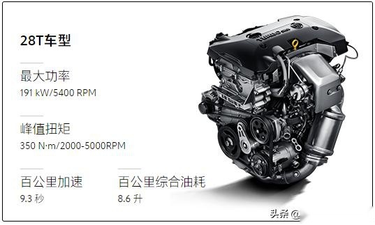 家庭用车，MPV成时尚，别克GL8怎么样？