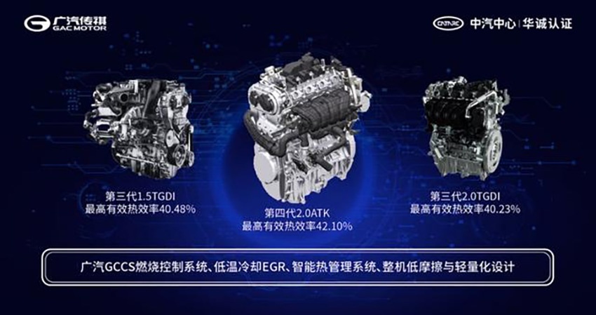 同是2.0T，长城、广汽、奇瑞、吉利、长安，谁才是自主之王？
