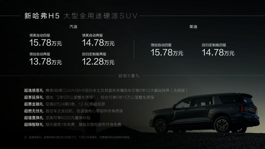 12.28万起！新哈弗H5重磅回归，要做全用途SUV新标杆？