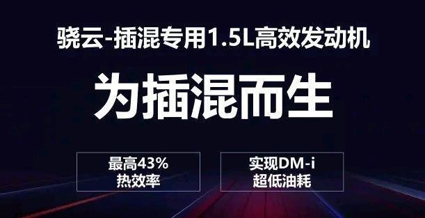 3月上市重磅新车抢先看 比亚迪DM-i家族强势来袭