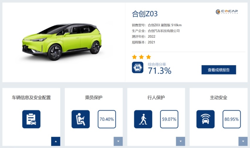 C-NCAP也能得1星,20万的创维EV6安全性堪比老头乐?