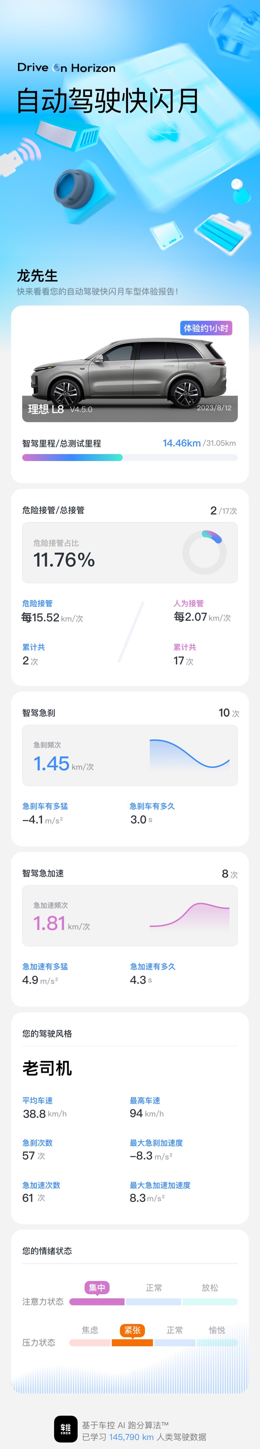 首届自动驾驶快闪月开幕：未来科技与生活出行的完美融合