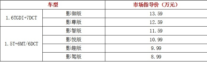让全家人都动心的车 我笑着看看口袋 从未有过如此的满足