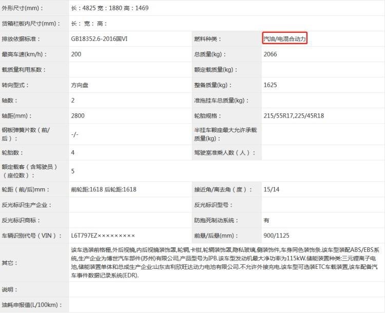 哈弗翔龙，吉利全新星瑞等，这13款重磅新车即将上市！