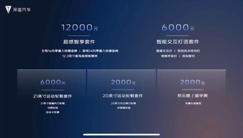 联合引擎｜深蓝S7仅14.99万起售，降了2万诚意到位吗？