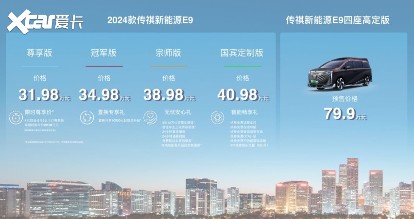 传祺新能源三大重磅信息 从行业到产品全面起航