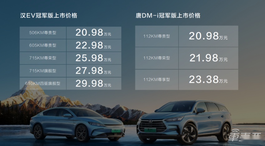 比亚迪汉唐双旗舰冠军版上市，售价区间20.98~29.98万元比亚迪汉