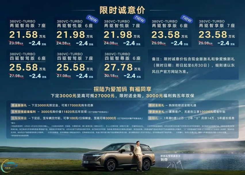 限时3千抵2.7万还送全险 东风日产探陆推出两驱6/7座新版