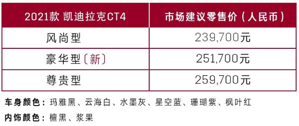 刷新潮流驾趣新体验 凯迪拉克CT4风尚版牛年上市