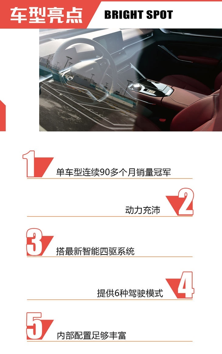试第三代哈弗H6 2.0T智能四驱版 智能/动力/实用不含糊