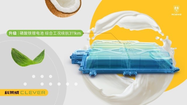 科莱威CLEVER“超长待机”，不到6万续航311km！