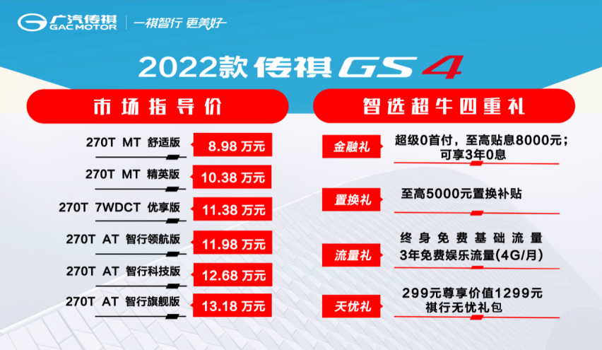 售8.98万元起，广汽传祺GS4上市，性价比突出