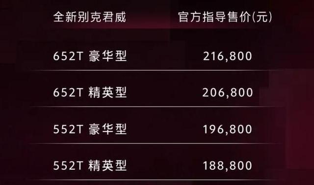 新款别克君威正式上市 四款配置18.88万元起售