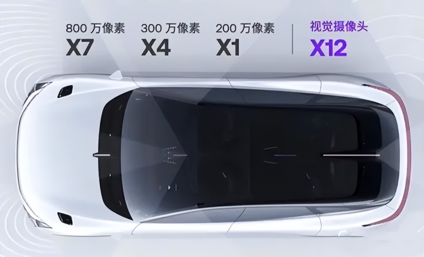 取消所有物理按键，蝶翼门加主动尾翼，集度ROBO-01亮相