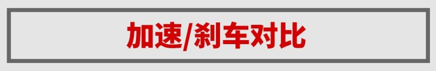 上市首月卖了13505辆！这台10万级SUV不输缤越/缤智？