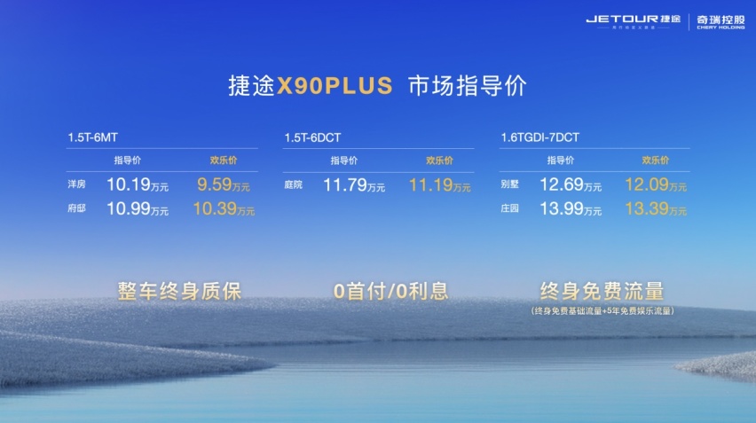 又大又智能,10.19万元起售,捷途X90 PLUS安徽车展上市