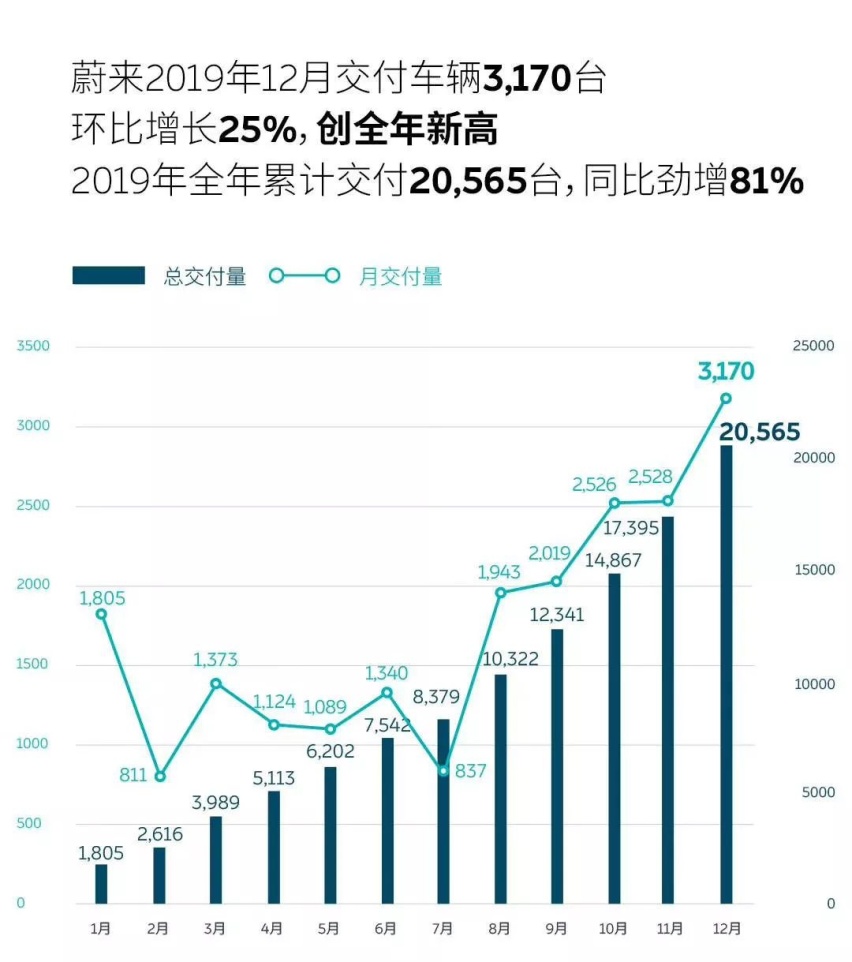最新车讯：全新飞度将亮相北京车展；全新K5在第二季度上市