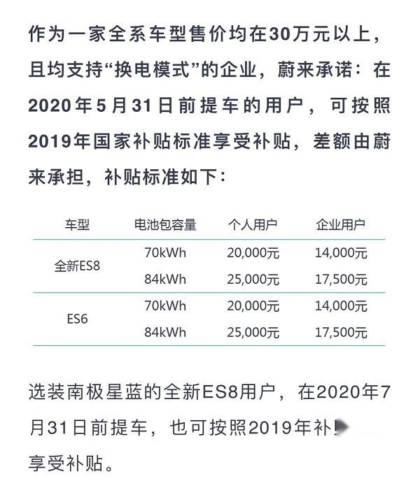 后疫情时代开启，这个5月会是2020年最重要的车市