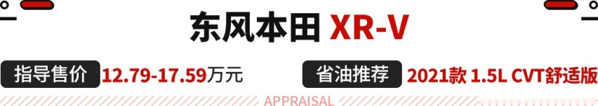 这哈弗H6位列第三？15万级SUV油耗排行榜 最省油是这丰田！