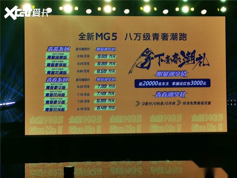轻而易举拿下“八万级青奢潮跑”——全新MG5