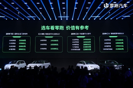 2023年半程销量揭晓，下半年人生第一辆车能选新能源吗？
