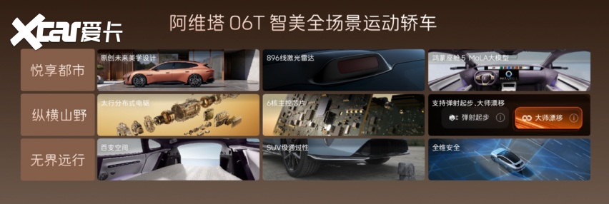 新阿维塔12售价29.39万起，阿维塔06T预售价22.99万起