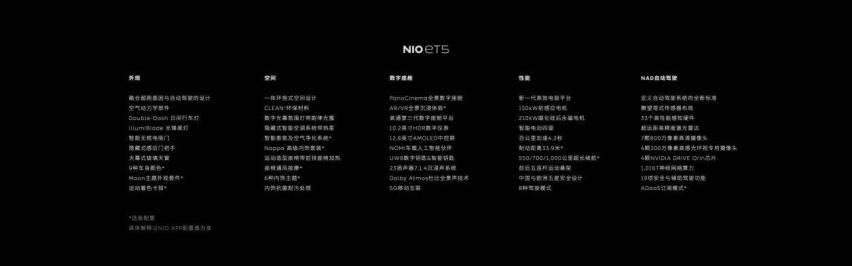为什么说，不管ET5能否干掉3系，蔚来这张牌也绝不能输？