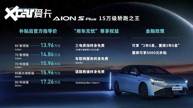 纯电轿跑广汽埃安AION S Plus上市 售价13.96~17.26