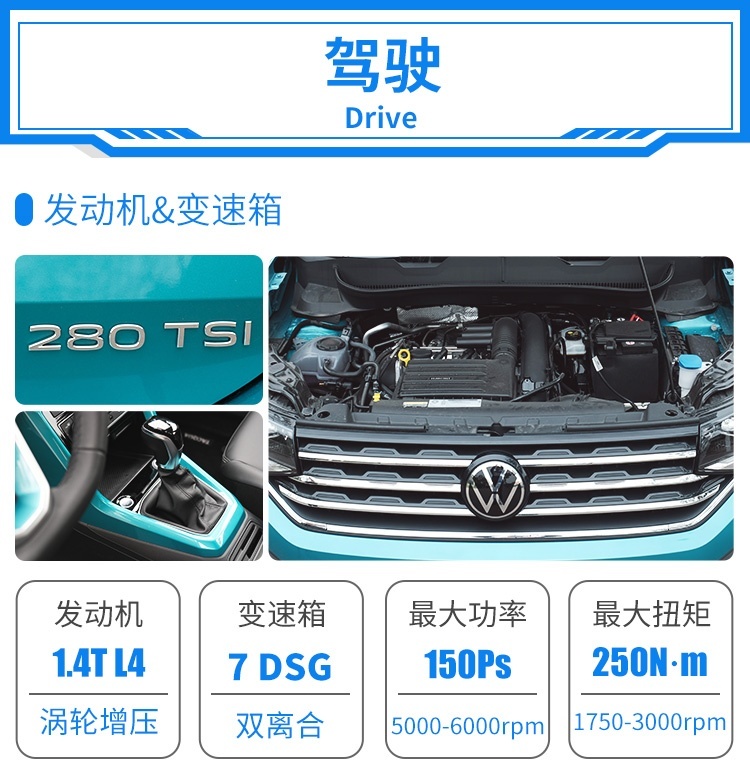 百公里5个油，顶配不到16万，这台大众SUV连90后都心动？