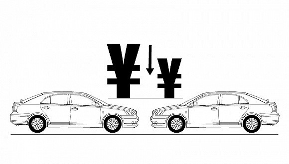 综合优惠之后你的车缩水了吗？我的长安可没有