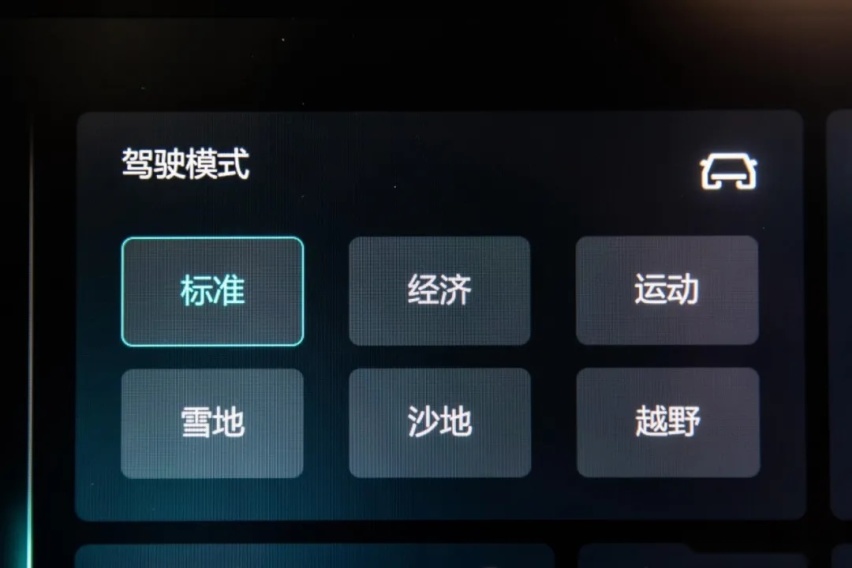 有了2.0T+四驱的哈弗H6，会更神吗？