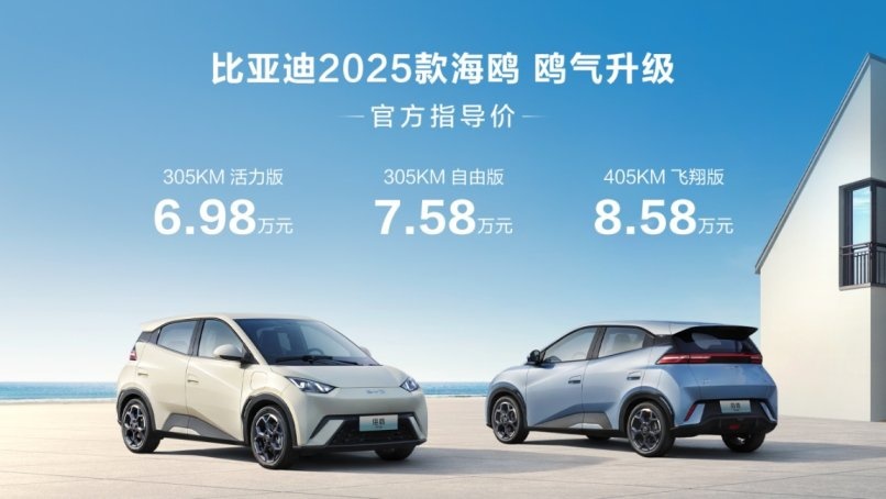 2025款海鸥实力再进阶：6.98万起，代步选它就对了！