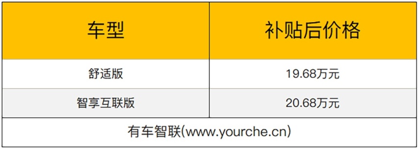 东风悦达起亚K3 EV上市 补贴后售19.68万元起