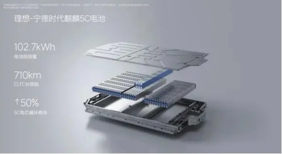 打脸来的太突然，理想MEGA周销量抵达四位数，仅次于小鹏X9