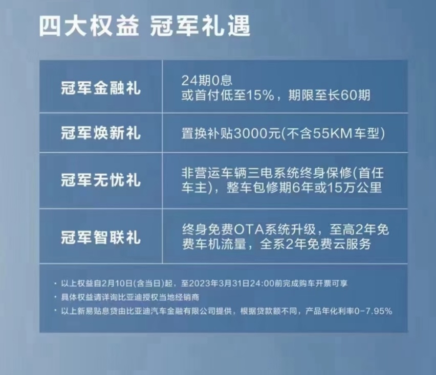 A轿市场“准榜一”，比亚迪23款秦PLUS DM-i冠军版售价9.98