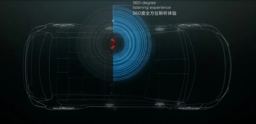 Bose音响，超智联2.0，这款10万级合资SUV让年轻人出行快乐加倍