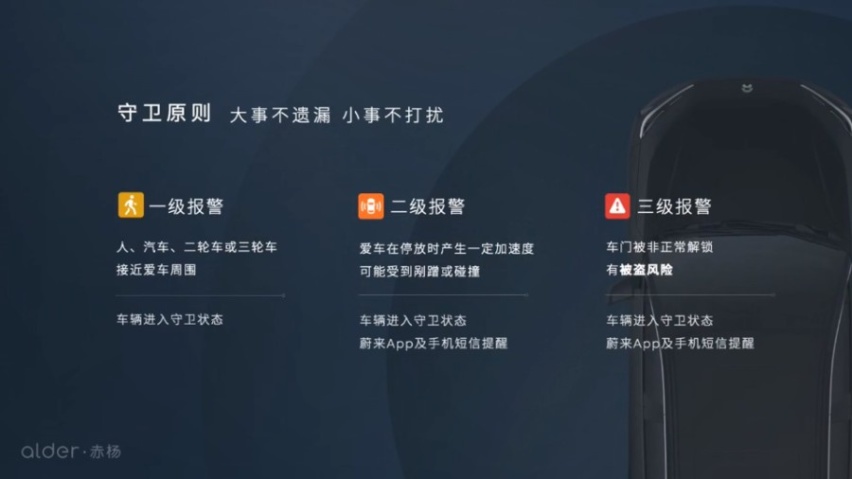 涵盖三大平台，体验全面升级，蔚来全系将迎来OTA大升级