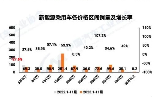屏幕快照 2023-12-11 下午7.20.19