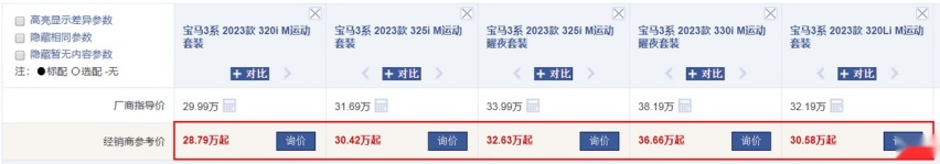 顶级安全的中型车，终端优惠6万起，这款欧系豪华车为何卖不动？